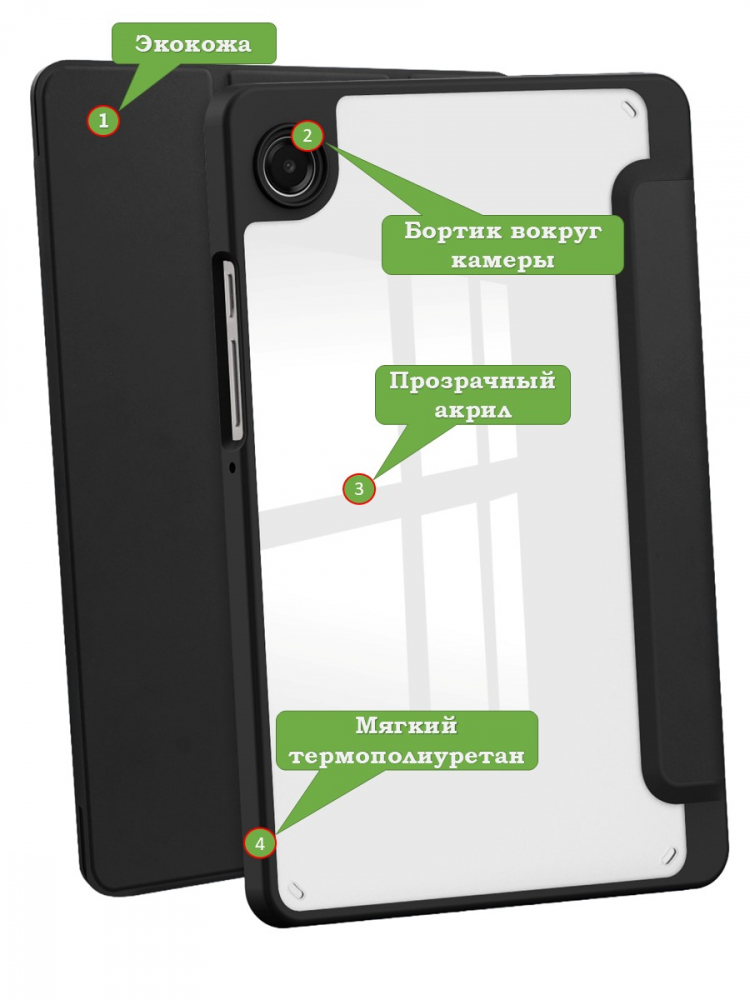 Чехол с прозрачной задней крышкой для Samsung Galaxy Tab A11 (a-11) (черный), прозр. акрил