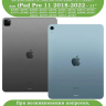 Чехол с клавиатурой для iPad Air 5, iPad Air 4, iPad Pro 11 (голубой), поворотный
