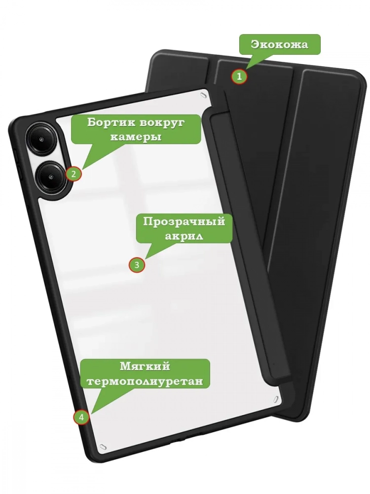 Чехол с прозрачной задней крышкой для Xiaomi Redmi Pad Pro, POCO Pad (черный), прозр. акрил
