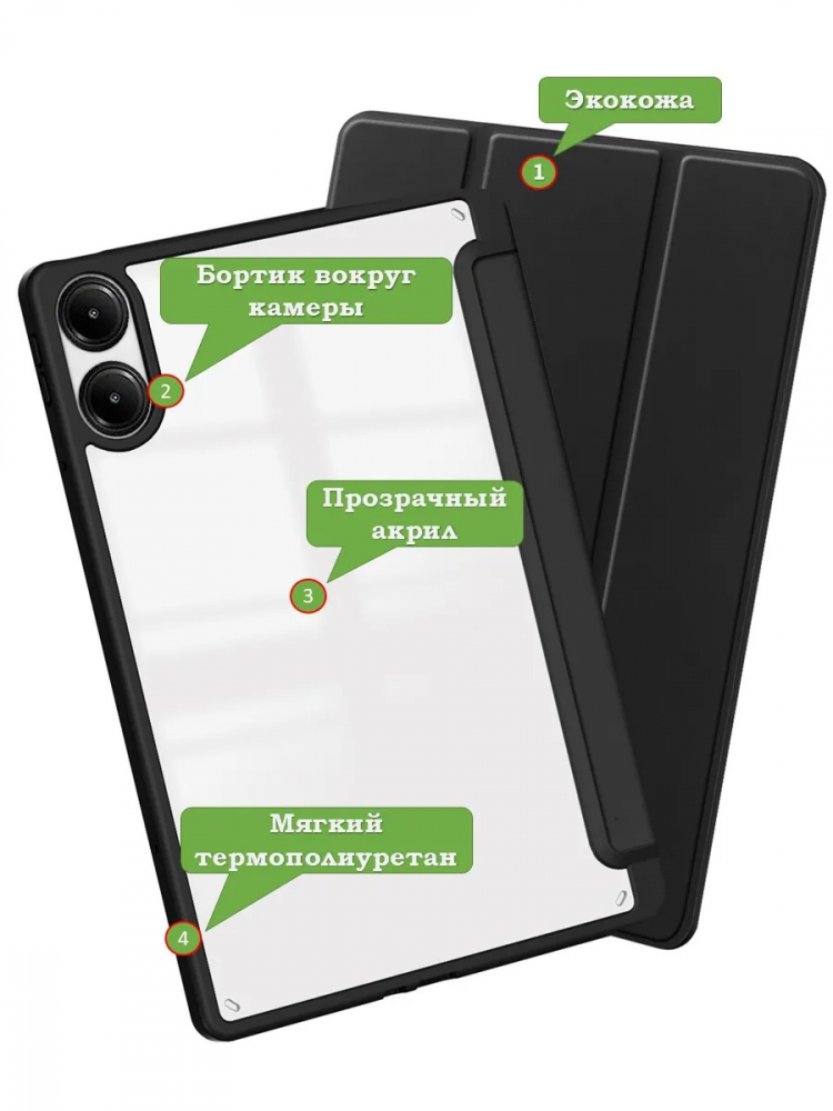 Чехол с прозрачной задней крышкой для Xiaomi Redmi Pad Pro, POCO Pad (черный), прозр. акрил