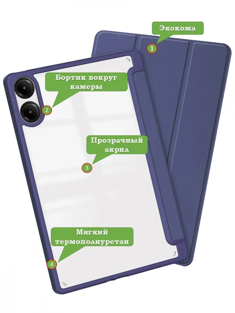 Чехол с прозрачной задней крышкой для Xiaomi Redmi Pad Pro, POCO Pad (темно-синий), прозр. акрил