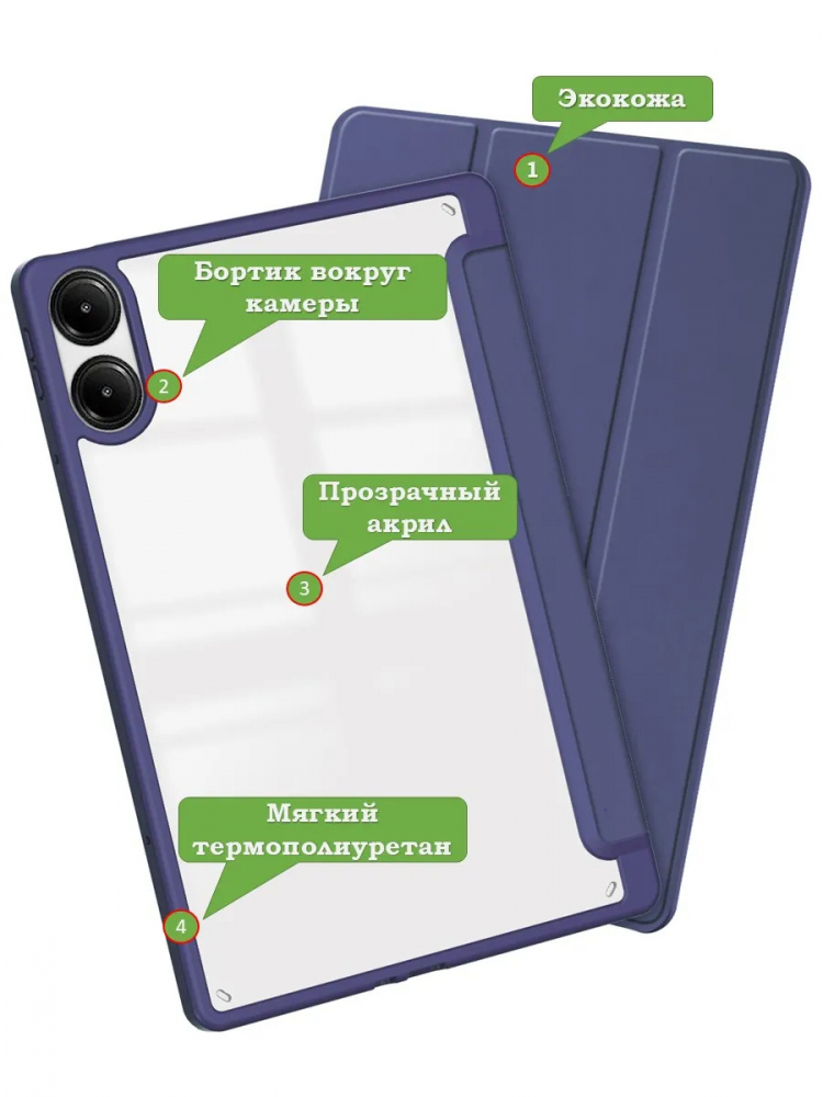 Чехол с прозрачной задней крышкой для Xiaomi Redmi Pad Pro, POCO Pad (темно-синий), прозр. акрил