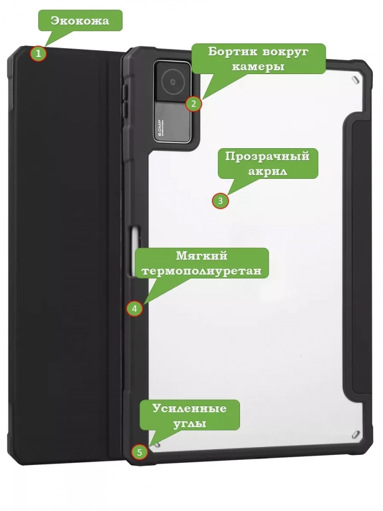 Чехол с прозрачной задней крышкой для Xiaomi Redmi Pad 10,61 (черный), прозр. акрил