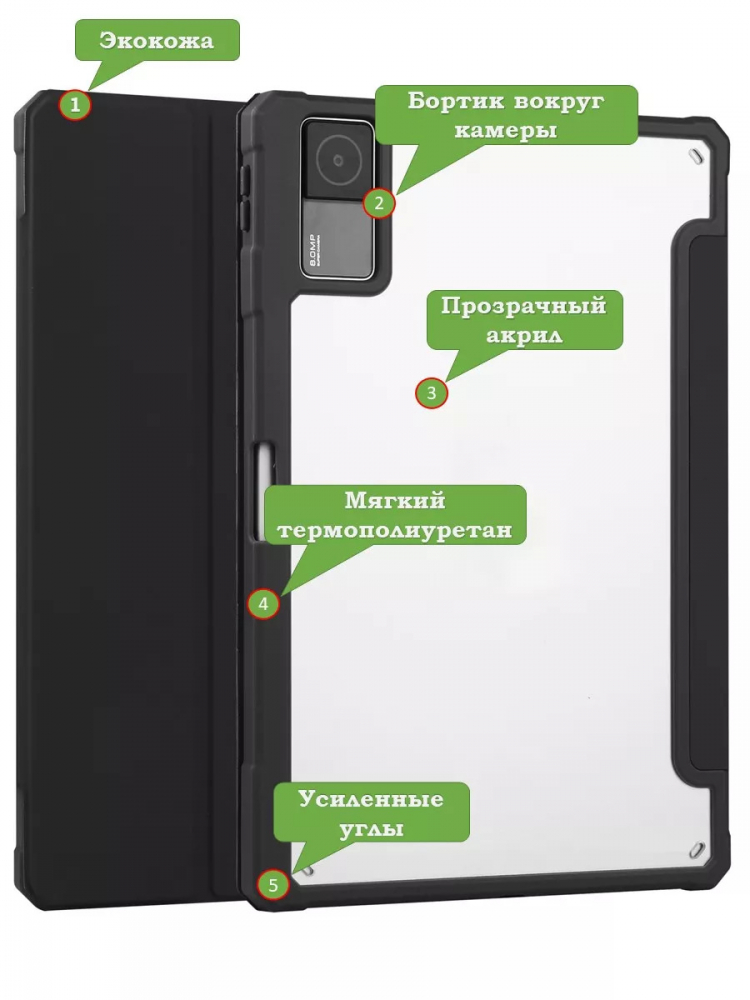 Чехол с прозрачной задней крышкой для Xiaomi Redmi Pad 10,61 (черный), прозр. акрил