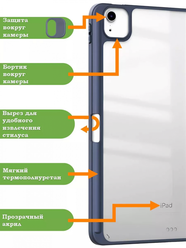 Чехол с прозрачной задней крышкой для iPad Air 11 (6th gen), 2024 (темно-синий), прозр. акрил