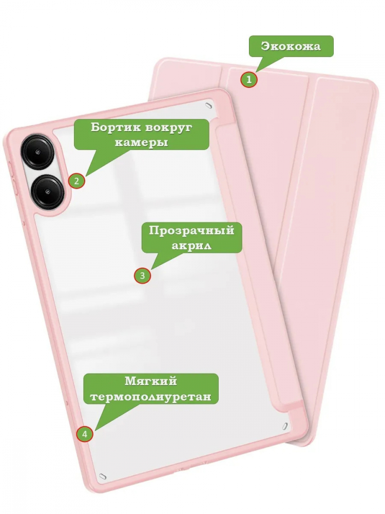 Чехол с прозрачной задней крышкой для Xiaomi Redmi Pad Pro, POCO Pad (розовый), прозр. акрил