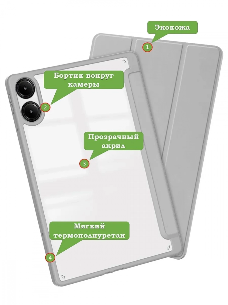 Чехол с прозрачной задней крышкой для Xiaomi Redmi Pad Pro, POCO Pad (светло-серый), прозр. акрил