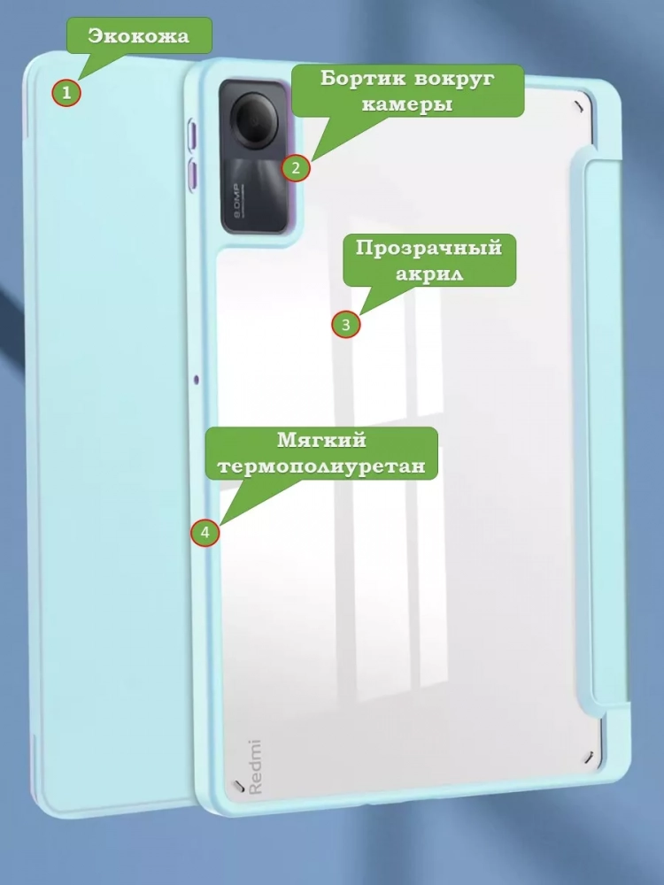 Чехол с прозрачной задней крышкой для Xiaomi Redmi Pad 10,61 (голубой), прозр. акрил