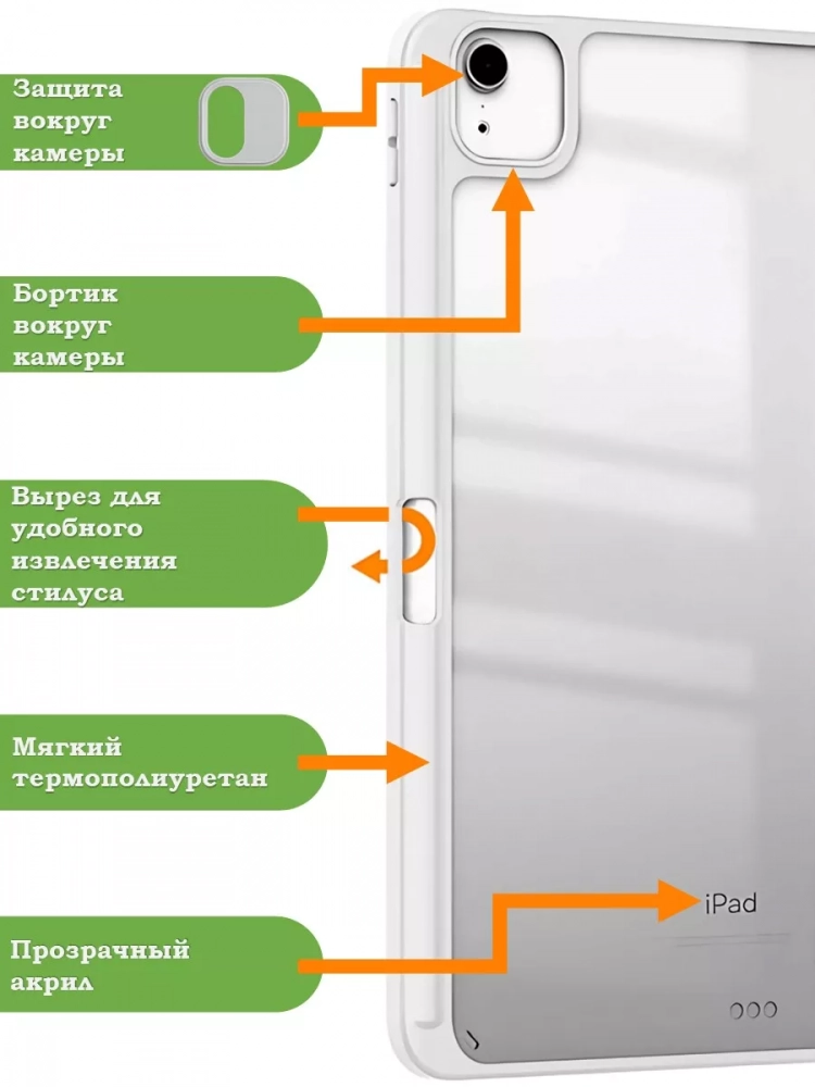 Чехол с прозрачной задней крышкой для iPad Air 11 (6th gen), 2024 (светло-серый), прозр. акрил