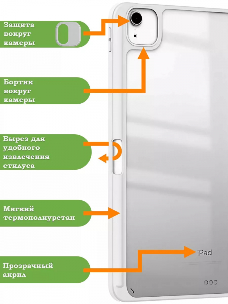 Чехол с прозрачной задней крышкой для iPad Air 11 (6th gen), 2024 (светло-серый), прозр. акрил