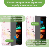 Чехол для iPad Pro 12,9 (2020, 2021, 2022), Фея