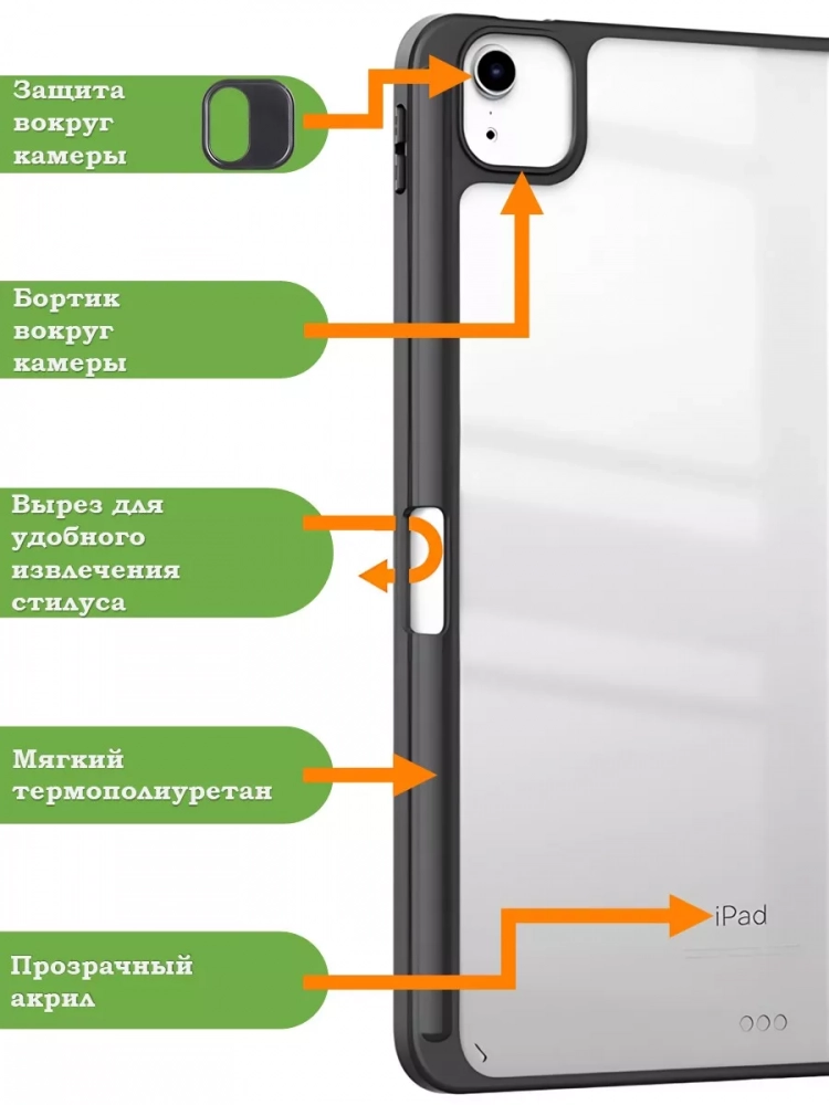 Чехол с прозрачной задней крышкой для iPad Air 11 (6th gen), 2024 (Don't Touch), прозр. акрил