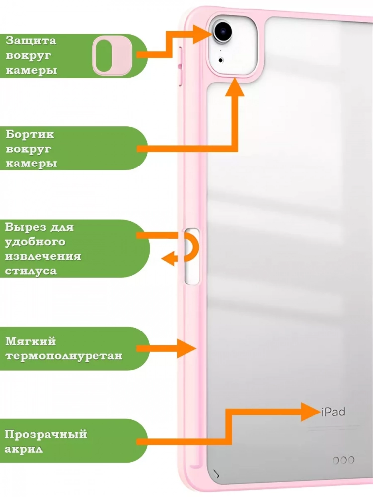 Чехол с прозрачной задней крышкой для iPad Air 11 (6th gen), 2024 (розовый мрамор), прозр. акрил