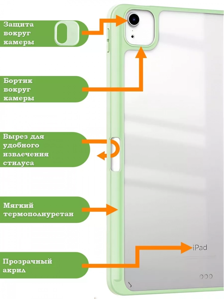 Чехол с прозрачной задней крышкой для iPad Air 11 (6th gen), 2024 (зеленый мрамор), прозр. акрил