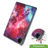 Чехол для Huawei MatePad Pro 11 (2022), Млечный Путь