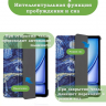 Чехол для iPad Air 13 (2024), iPad Pro 12,9 (2018), Ван Гог