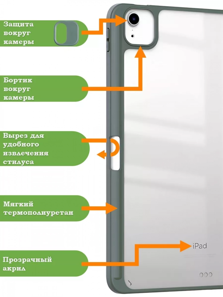 Чехол с прозрачной задней крышкой для iPad Air 13 (2024) (темно-зеленый), прозр. акрил