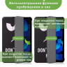 Чехол для iPad Air 5, iPad Air 4, Don't Touch Me