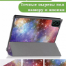 Чехол для Teclast P40S, M40 Plus 2023, P40HD 2023 Dual camera, Млечный Путь