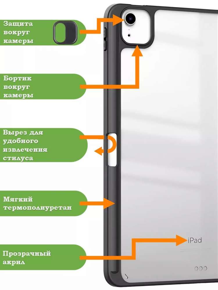 Чехол с прозрачной задней крышкой для iPad Air 13 (2024) (Don't Touch), прозр. акрил