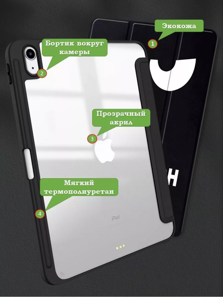 Чехол с прозрачной задней крышкой для iPad 10.9 2022 10th gen (Don't Touch), прозр. акрил