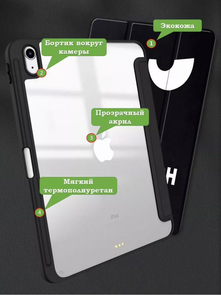 Чехол с прозрачной задней крышкой для iPad 10.9 2022 10th gen (Don't Touch), прозр. акрил