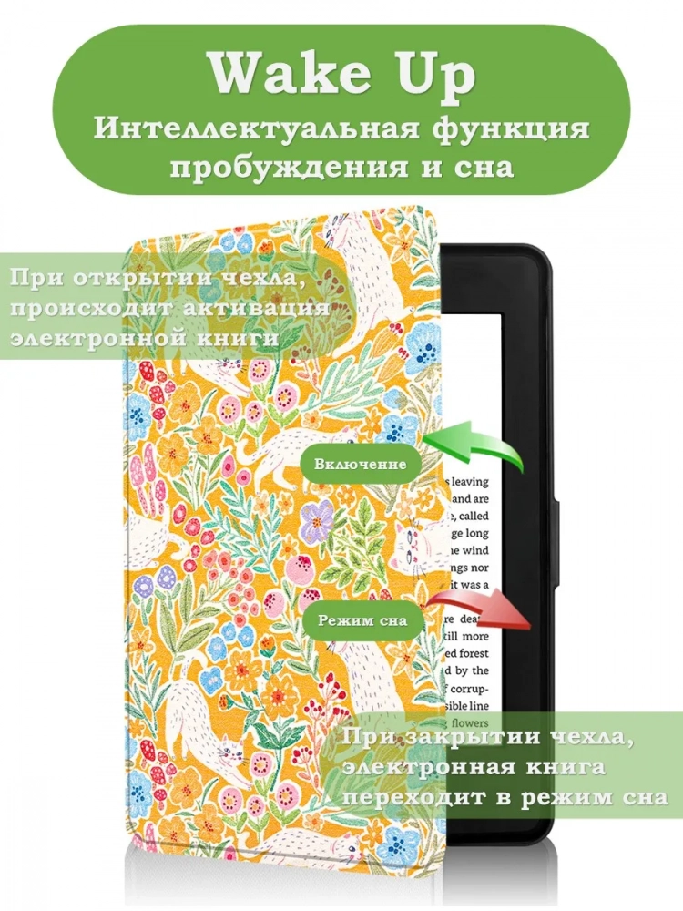 Amazon Kindle Paperwhite PW1, PW2, PW3 (2012, 2013-2014, 2015-2016), рисунок 1
