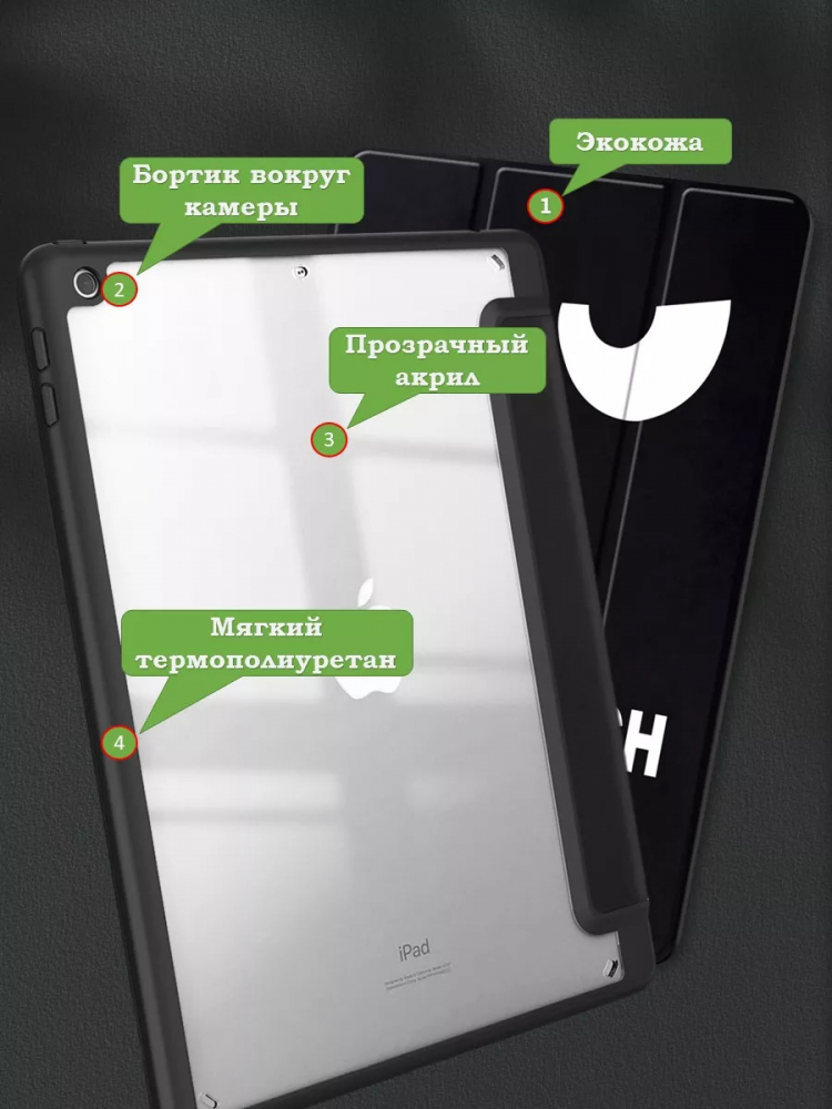 Чехол с прозрачной задней крышкой для iPad 10.2 (Don't Touch), прозр. акрил