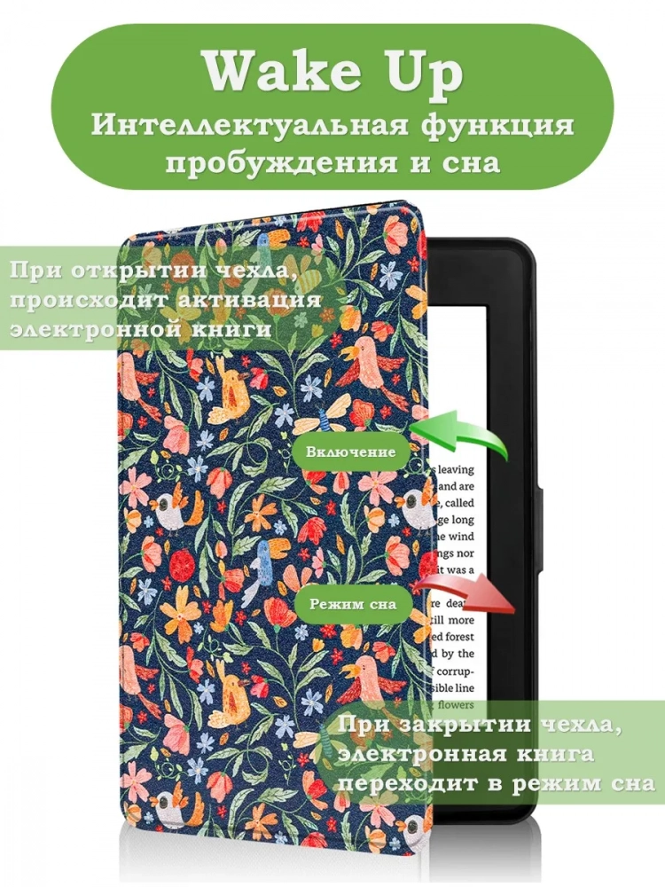 Amazon Kindle Paperwhite PW1, PW2, PW3 (2012, 2013-2014, 2015-2016), рисунок 2