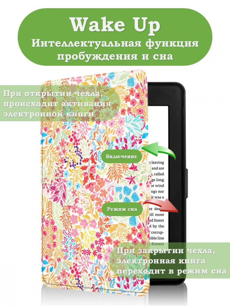Amazon Kindle Paperwhite PW1, PW2, PW3 (2012, 2013-2014, 2015-2016), рисунок 4