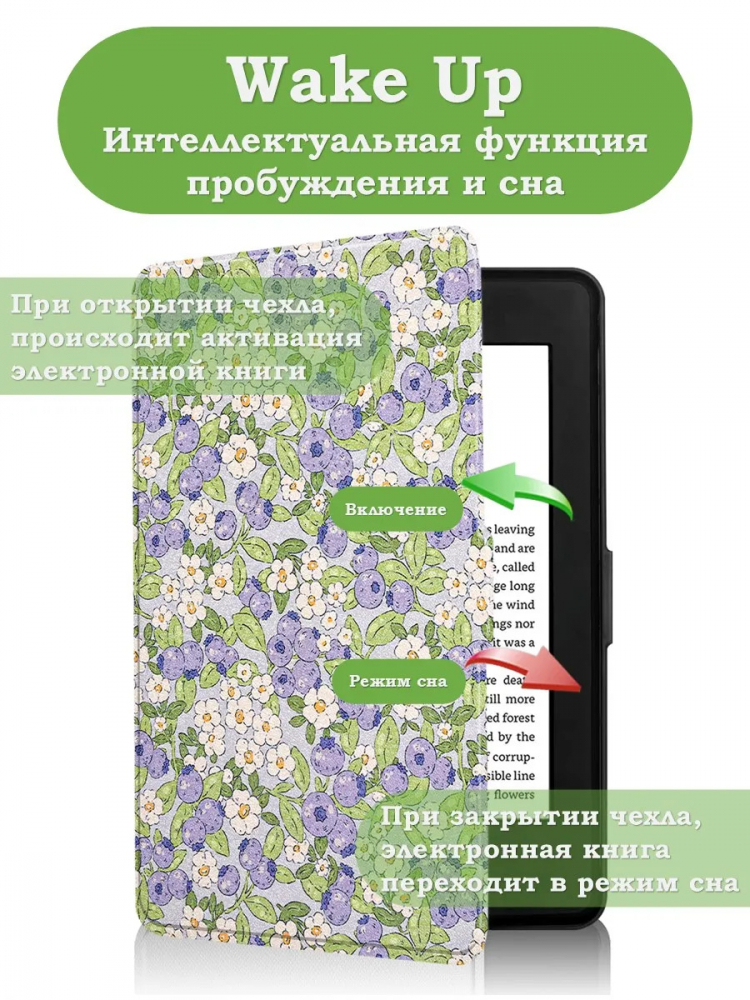 Amazon Kindle Paperwhite PW1, PW2, PW3 (2012, 2013-2014, 2015-2016), рисунок 5