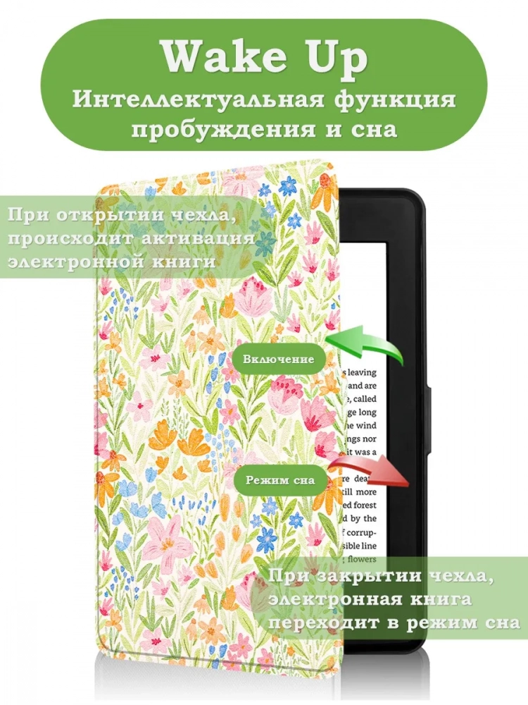 Amazon Kindle Paperwhite PW1, PW2, PW3 (2012, 2013-2014, 2015-2016), рисунок 7