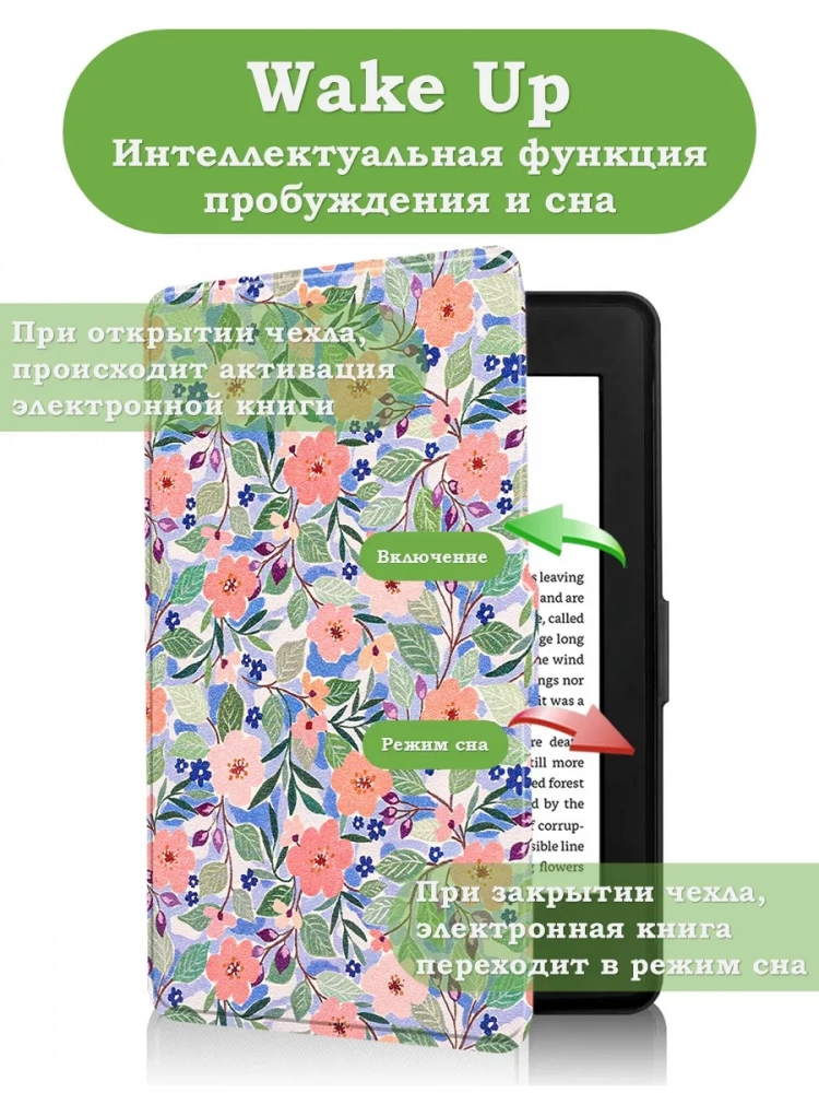Amazon Kindle Paperwhite PW1, PW2, PW3 (2012, 2013-2014, 2015-2016), рисунок 10