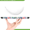 Amazon Kindle Paperwhite PW1, PW2, PW3 (2012, 2013-2014, 2015-2016), рисунок 10