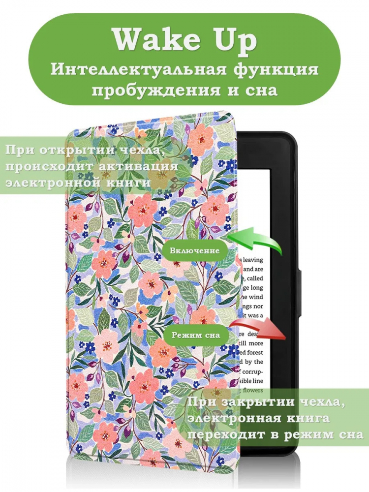 Amazon Kindle Paperwhite PW1, PW2, PW3 (2012, 2013-2014, 2015-2016), рисунок 10