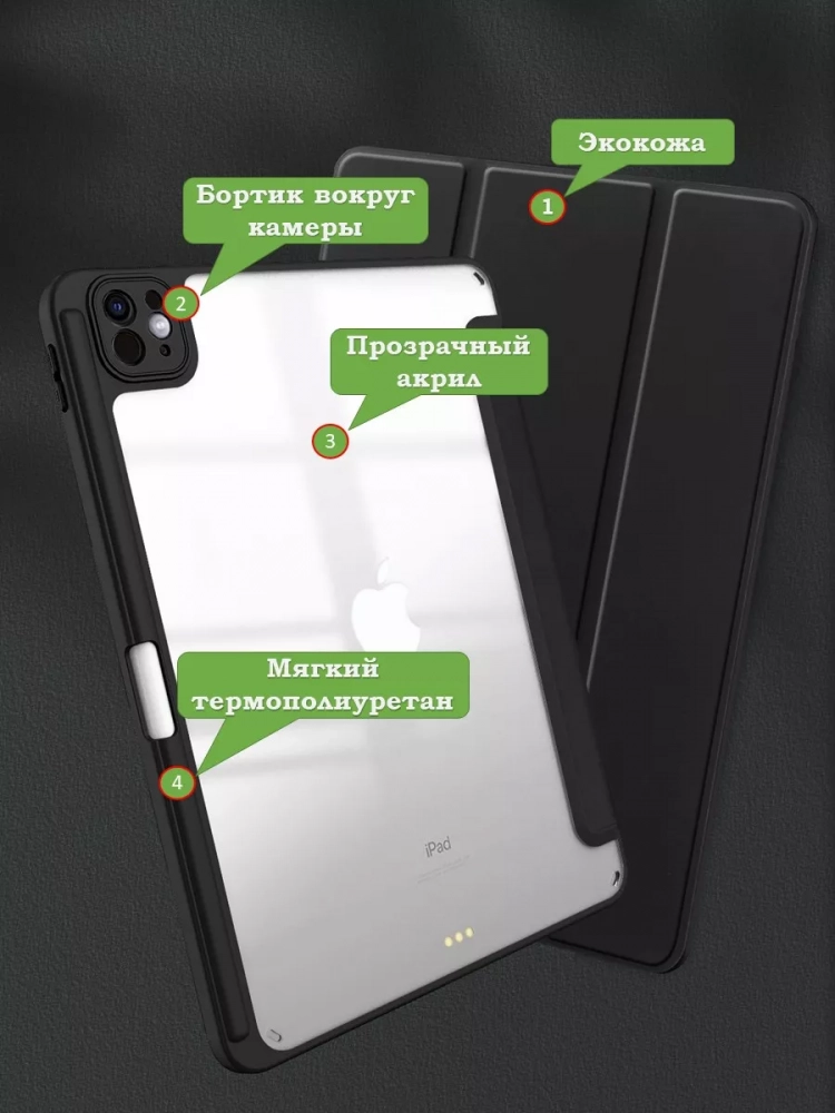 Чехол с прозрачной задней крышкой для iPad Pro 11 (5th gen), 2024 (черный), прозр. акрил