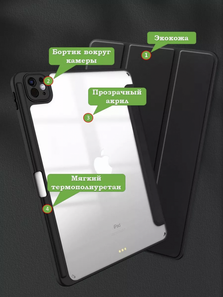 Чехол с прозрачной задней крышкой для iPad Pro 11 (5th gen), 2024 (черный), прозр. акрил