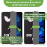 Чехол для iPad 10.9 2022 10th generation, Don't Touch Me